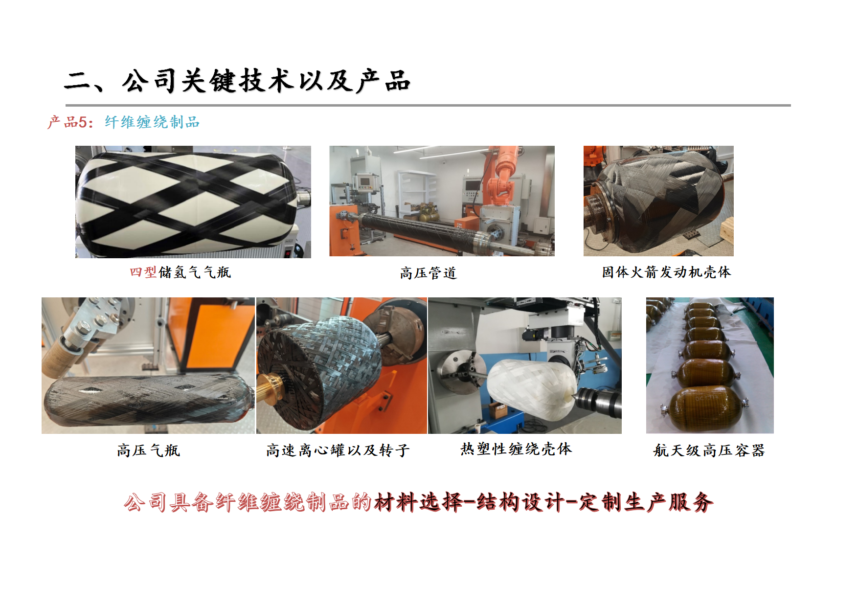 应用制品图